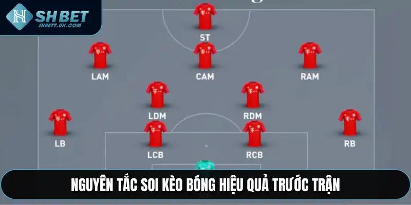 Nguyên tắc soi kèo bóng hiệu quả trước trận