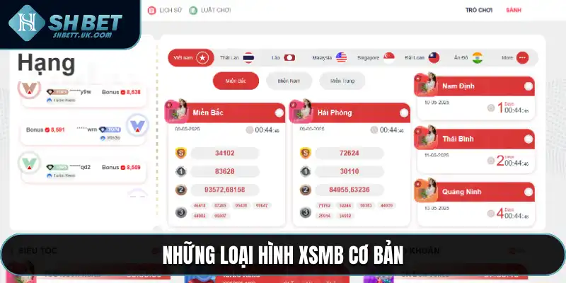Những loại hình XSMB cơ bản